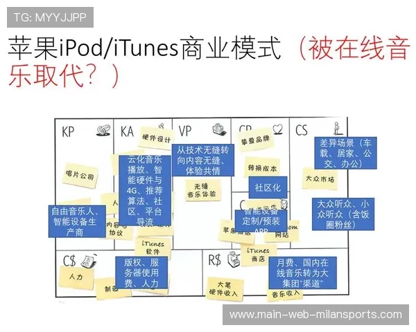 商业模式升级全面展开